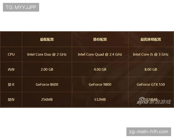 联盟裁判技术装备的采购规范与维护流程，裁判防具